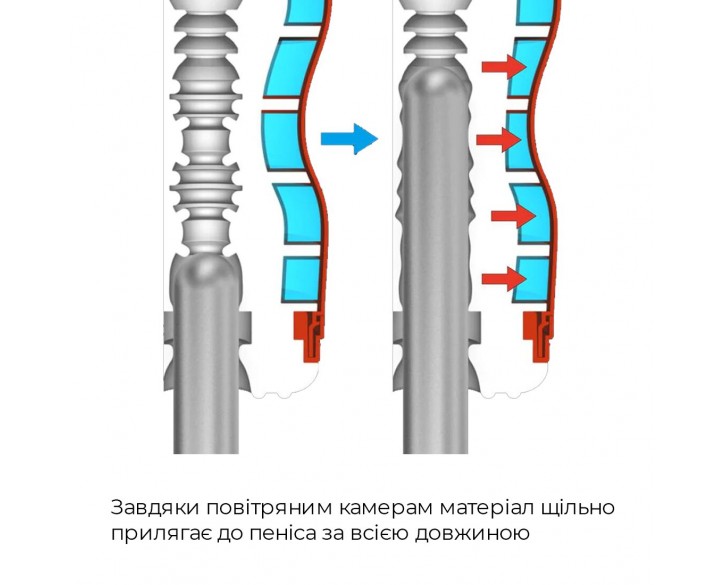 Мастурбатор Tenga Air-Tech Strong, більш висока аеростимуляція та всмоктувальний ефект