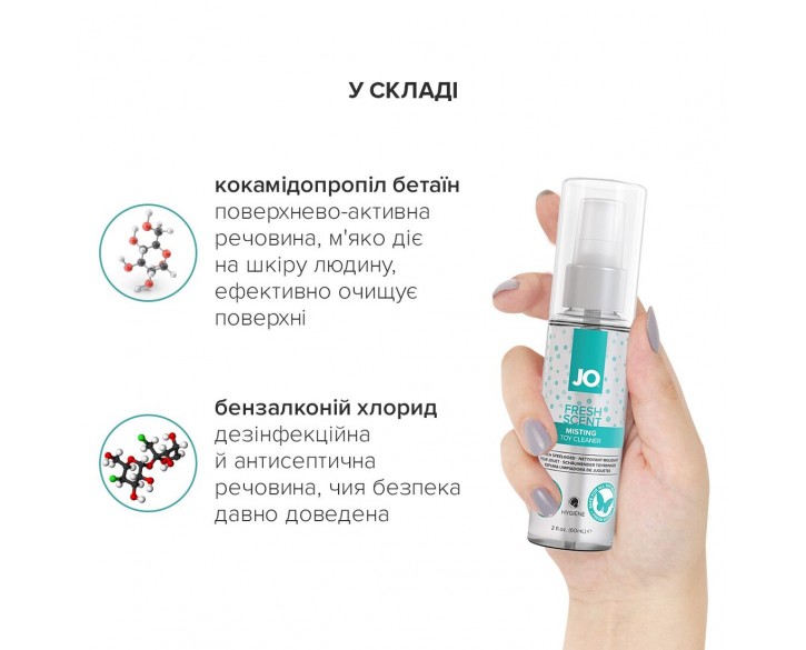 Засіб для чищення JO Fresh Scent Misting Toy Cleaner (60 мл) з ароматом свіжості