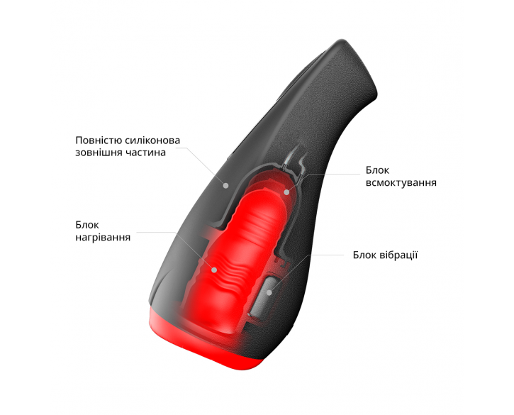 Мастурбатор Otouch AIRTURN 2