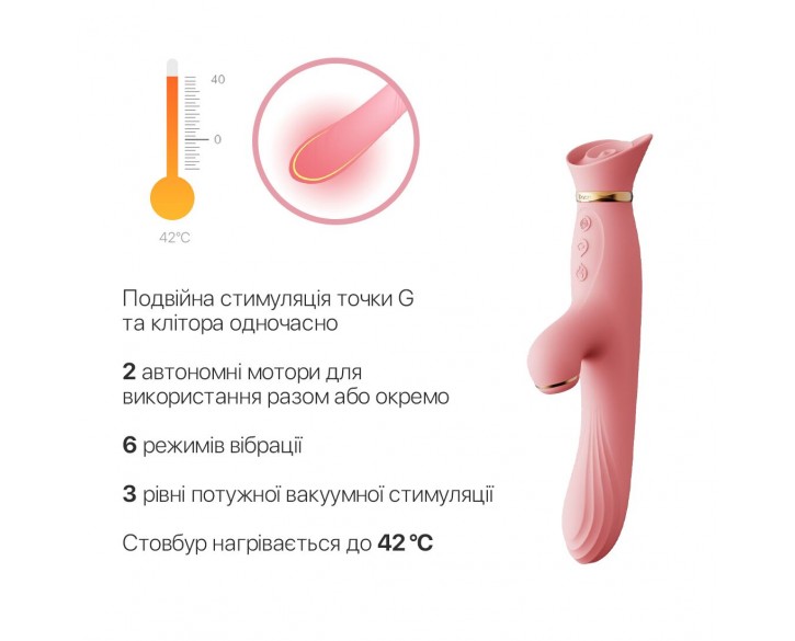 Вібратор з підігрівом та вакуумною стимуляцією клітора Zalo - ROSE Vibrator Strawberry Pink