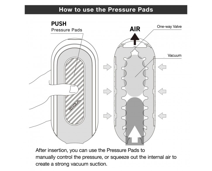 Мастурбатор Tenga Flip Zero Gravity Electronic Vibration White