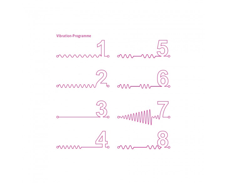 Вібратор Mystim Bon Aparte oh so aubergine