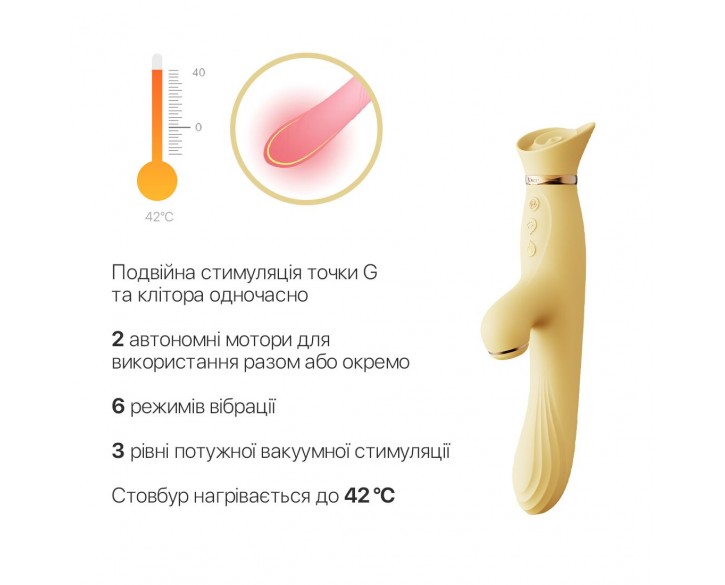 Вібратор з підігрівом та вакуумною стимуляцією клітора Zalo - ROSE Vibrator Lemon Yellow