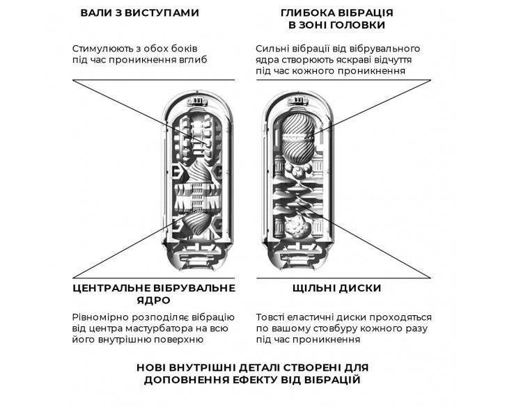 Вібромастурбатор Tenga Flip Zero Electronic Vibration White, змінна інтенсивність, розкладний