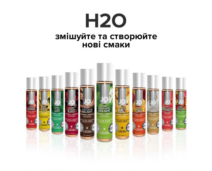 Змазка на водній основі System JO H2O — Green Apple (30 мл) без цукру, рослинний гліцерин