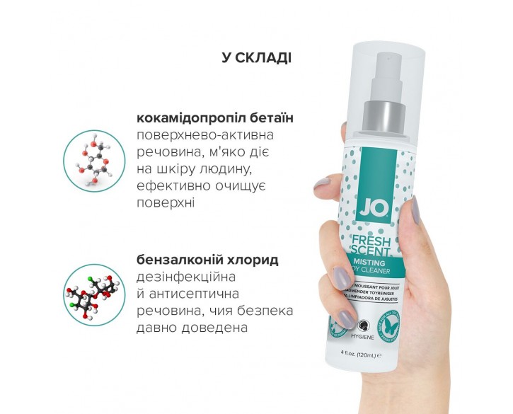 Засіб для чищення System JO Fresh Scent Misting Toy Cleaner (120 мл) з ароматом свіжості