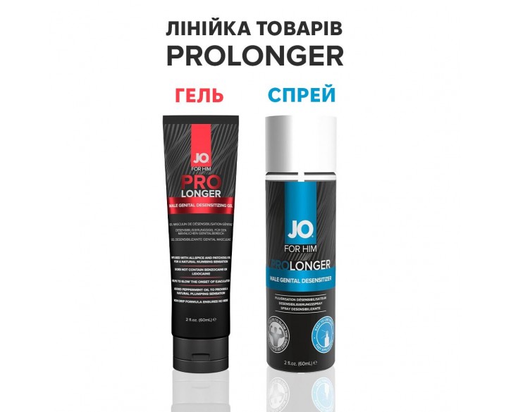 Пролонгувальний спрей System JO Prolonger Spray with Benzocaine (60 мл) не містить мінеральних масел