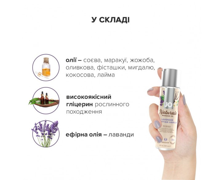 Масажна олія System JO - Naturals Massage Oil - Lavender & Vanilla з натуральними ефірними оліями (1