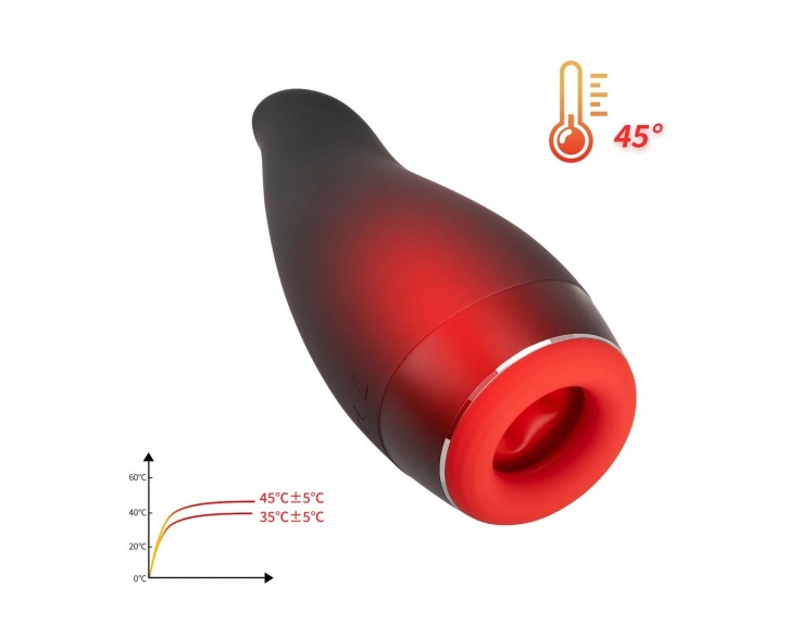 Мастурбатор Otouch Pleasure Engine, 7 режимів вібрації, 5 режимів фрикцій, підігрів, джойстик