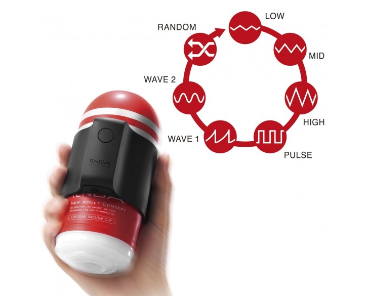 Вібронасадка Tenga CUP VIBRATOR, 7 режимів, 1 мастурбатори в комплекті