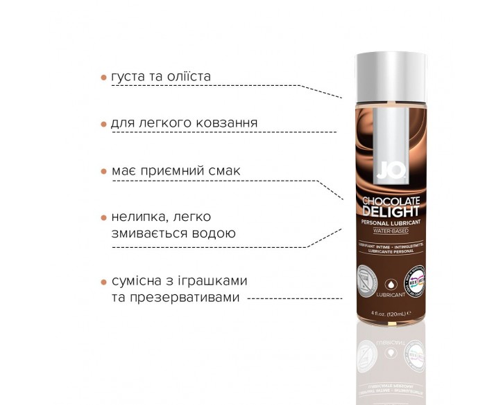 Змазка на водній основі System JO H2O — Chocolate Delight (120 мл) без цукру, рослинний гліцерин