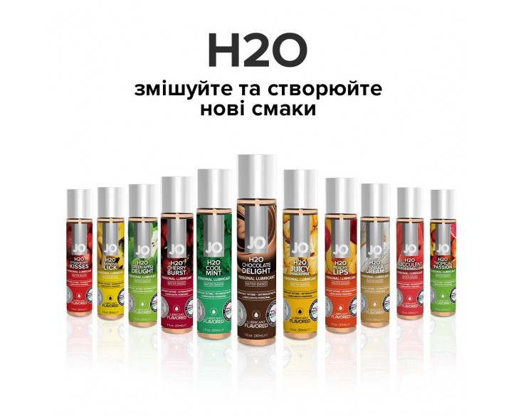 Змазка на водній основі System JO H2O — Chocolate Delight (120 мл) без цукру, рослинний гліцерин