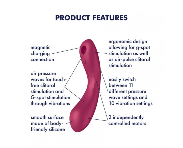 Вакуумний стимулятор з вібрацією Satisfyer Curvy Trinity 1 Red, іграшка 3в1