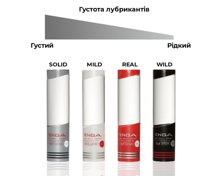 Лубрикант стандартної консистенції Tenga Hole Lotion Real (170 мл) на водній основі, універсальний