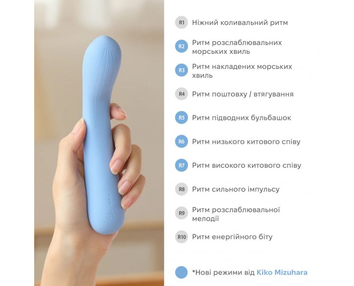 Звуковий вібратор IROHA MAI Ruri, перетворення звуку на вібрацію