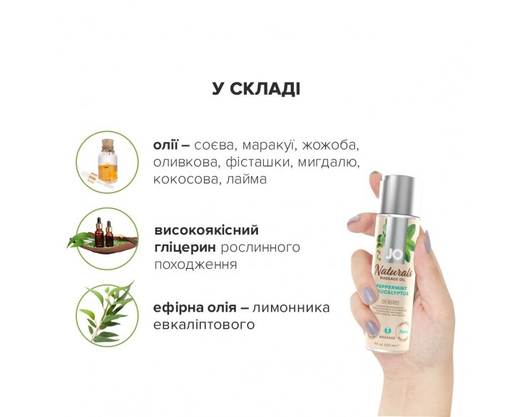 Масажна олія System JO - Naturals Massage Oil - Peppermint & Eucalyptus з натуральними ефірними олія