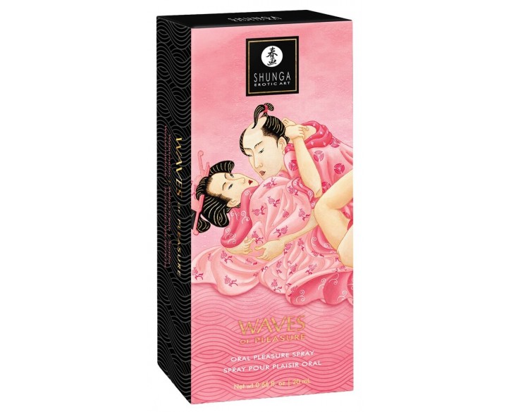 Спрей для посилення слиновиділення Shunga Waves of Pleasure Watermelon