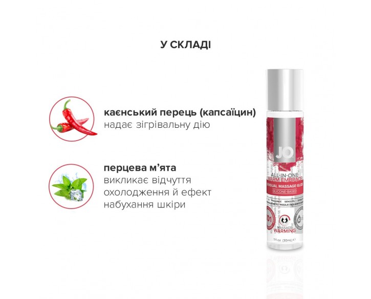 Набір для масажу System JO ALL IN ONE MASSAGE GIFT SET: розігрівальний гель, масажер і свічка