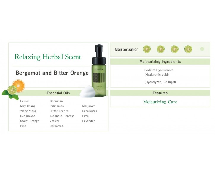 Піна для інтимного догляду Iroha Intimate Wash Foam Type Bergamot and Bitter Orange 150 мл