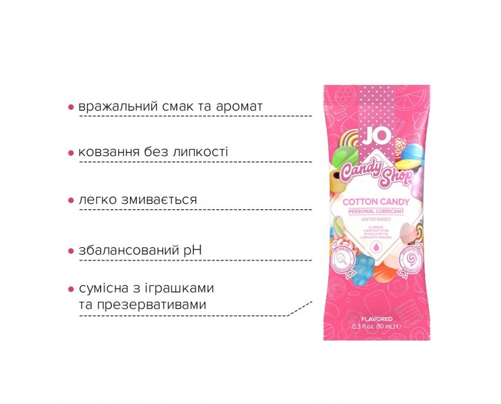 Пробник System JO H2O - Cotton Candy (10 мл)