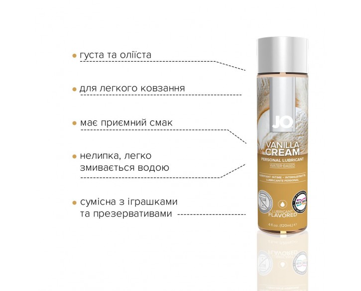 Змазка на водній основі System JO H2O — Vanilla Cream (120 мл) без цукру, рослинний гліцерин