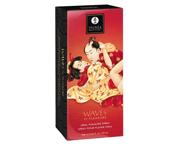 Спрей для посилення слиновиділення Shunga Waves of Pleasure Strawberry Sparkling Wine