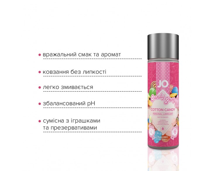 Лубрикант на водній основі System JO H2O — Candy Shop — Cotton Candy (60 мл) без цукру та парабенів