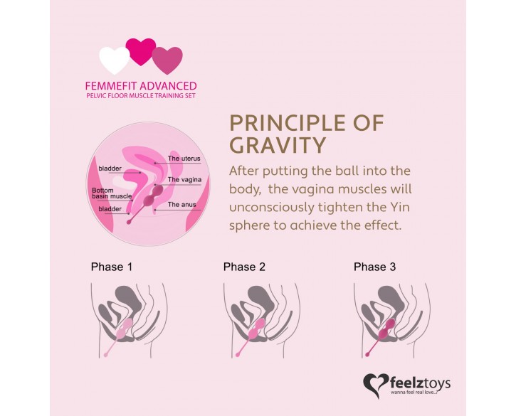 Набір вагінальних кульок для просунутих FeelzToys - FemmeFit Advanced Pelvic Muscle Training Set