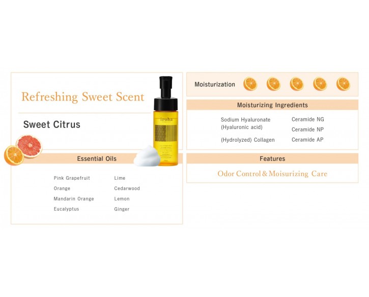 Піна для інтимного догляду Iroha Intimate Wash Foam Type Sweet Citrus 150 мл