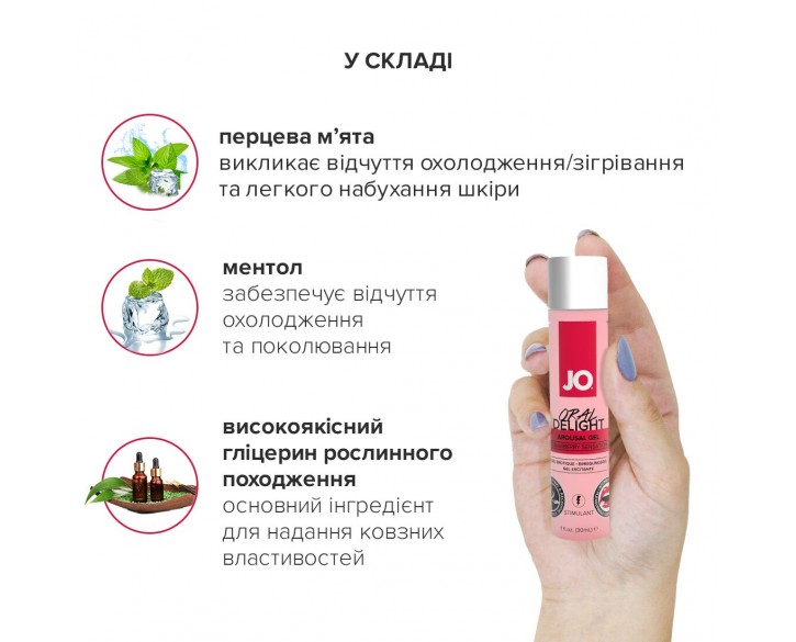 Гель для оральних пестощів System JO Oral Delight — Strawberry Sensation (30 мл), ефект холод-тепло