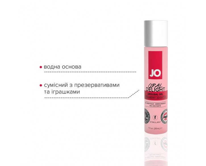 Гель для оральних пестощів System JO Oral Delight — Strawberry Sensation (30 мл), ефект холод-тепло