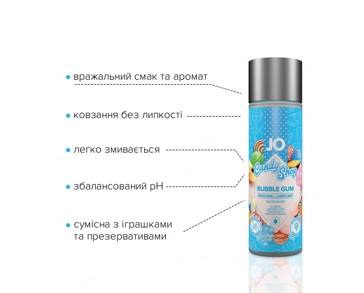 Лубрикант на водній основі System JO H2O — Candy Shop — Bubblegum (60 мл) без цукру та парабенів