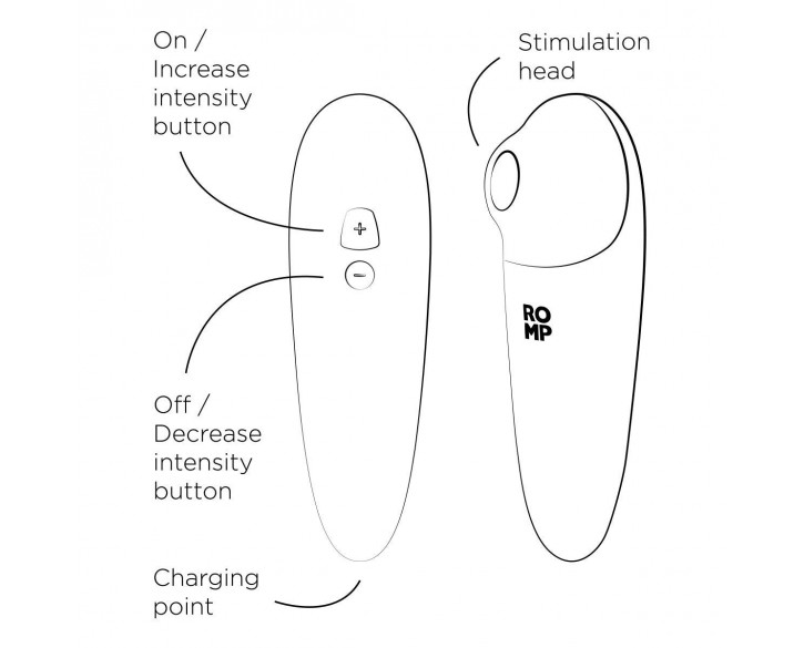 Вакуумний кліторальний стимулятор Romp Shine X