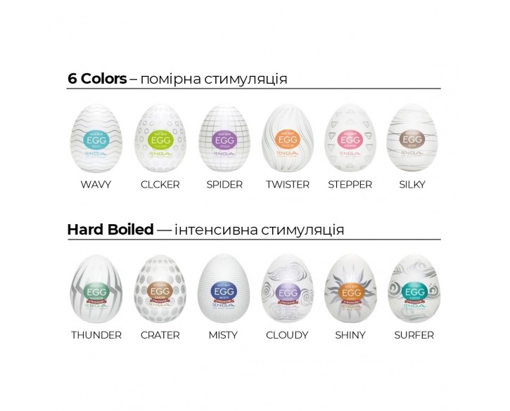 Набір мастурбаторів-яєць Tenga Egg Cool Pack (6 яєць)