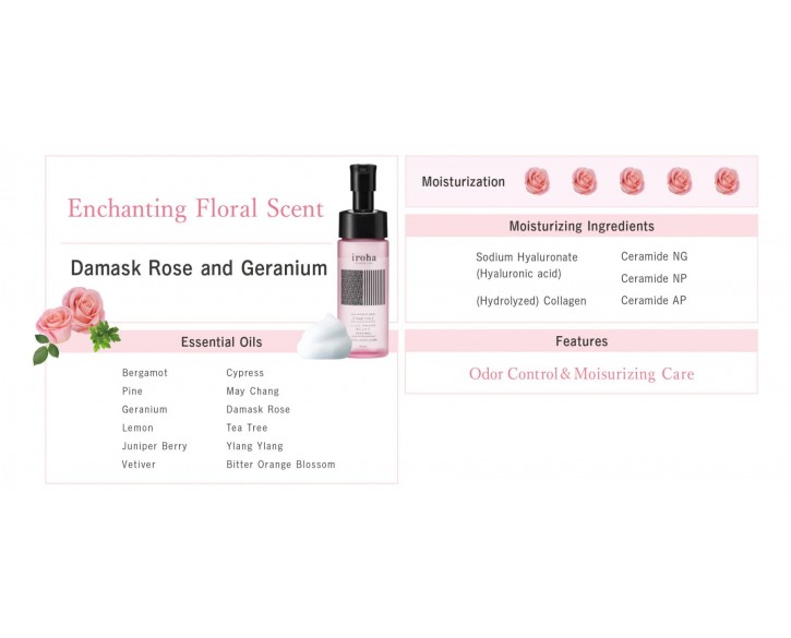 Піна для інтимного догляду Iroha Intimate Wash Foam Type Damask Rose and Geranium 150 мл