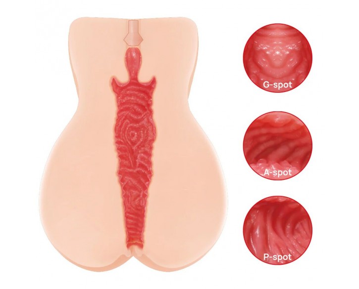 Мастурбатор Kokos Onahole Edition 004 by Vanilla