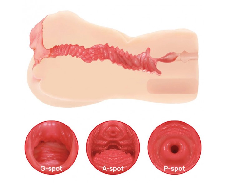 Мастурбатор Kokos Onahole Edition 004 by Vanilla