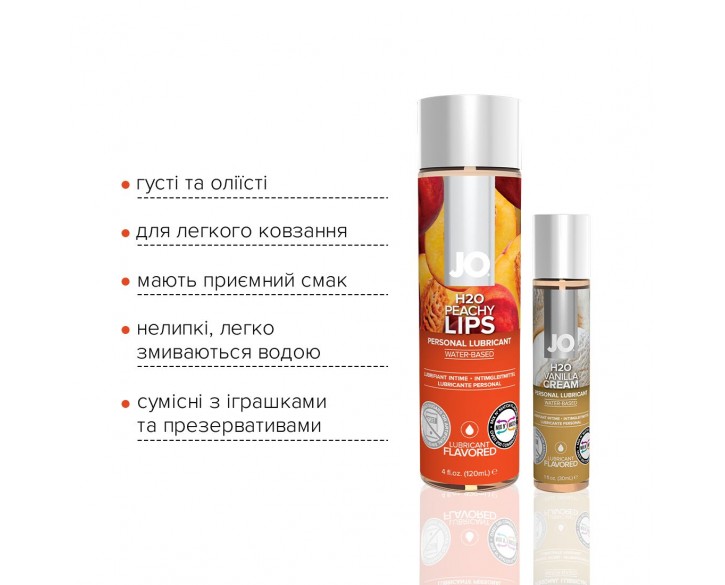 Комплект System JO GWP — Peaches & Cream — Peachy Lips 120 мл & H2O Vanilla 30 мл