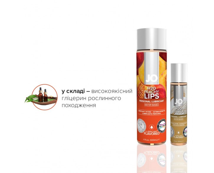 Комплект System JO GWP — Peaches & Cream — Peachy Lips 120 мл & H2O Vanilla 30 мл