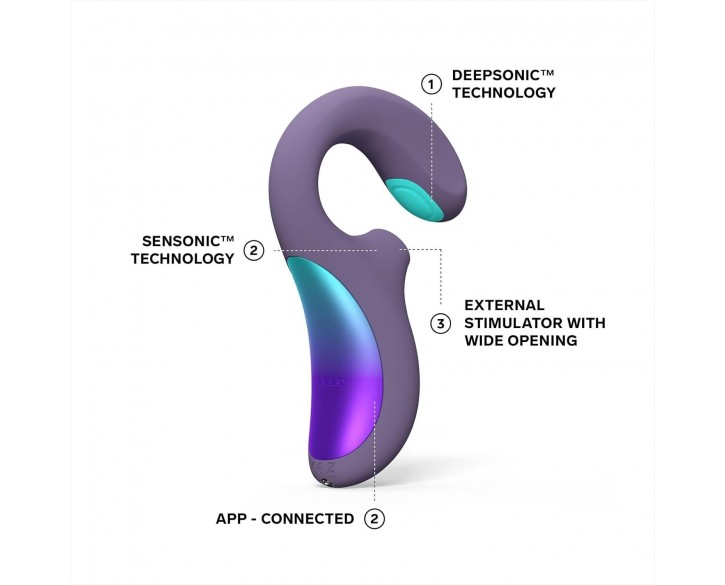 Кліторально-вагінальний звуковий стимулятор LELO Enigma Double Sonic Cyber Purple