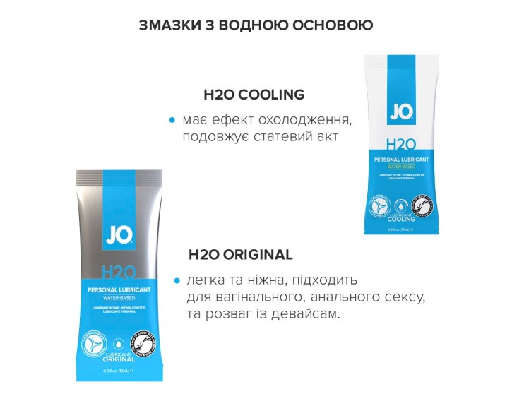 Набір із 8 видів змазок System JO Beginner's Luck по 10 мл на водній, силіконовій та гібридній основ