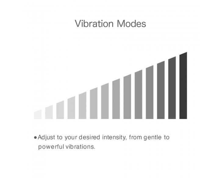 Тонкий вібратор для точки G IROHA koharu SUIREN, плавне регулювання інтенсивності, від батарейки