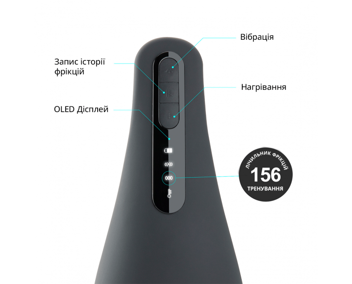 Мастурбатор Otouch AIRTURN 1