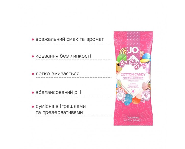 Набір лубрикантів Foil Display Box – JO H2O Lubricant – Cotton Candy – 12 × 10ml