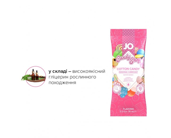 Набір лубрикантів Foil Display Box – JO H2O Lubricant – Cotton Candy – 12 × 10ml