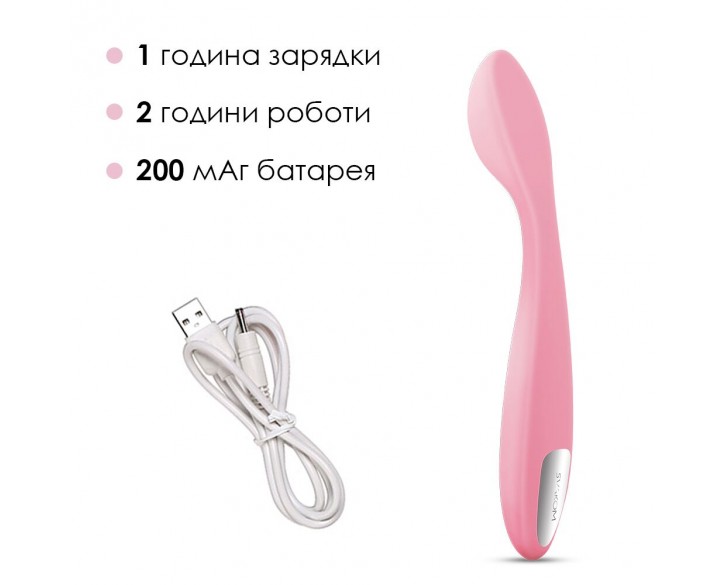 Стимулятор клітора та точки G Svakom Keri Pale Pink