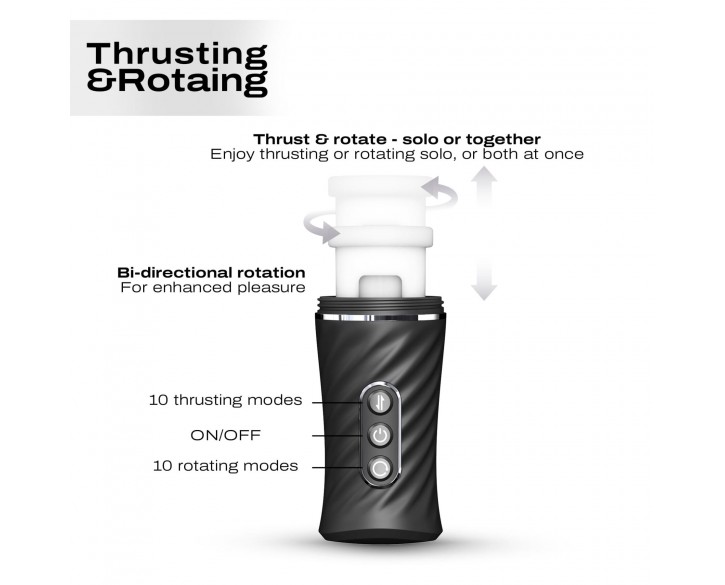 Автоматичний мастурбатор Dorcel THRUST BLOW PRO